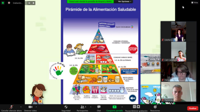 Piramide Alimentacion Saludable