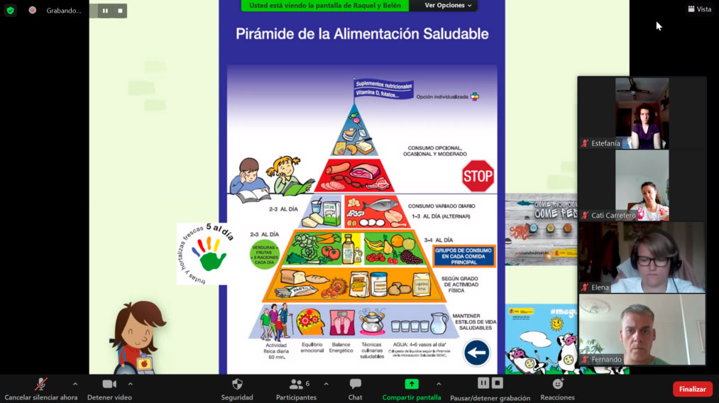 Piramide Alimentacion Saludable